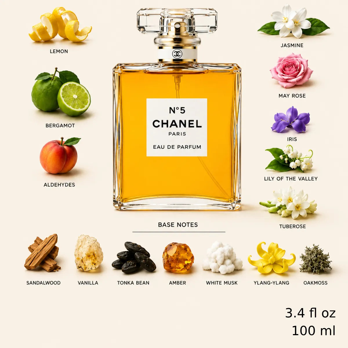 Authentic Chanel N°5 Eau De Parfum 100ml For Women with fast delivery and genuine quality in Qatar Perfumesouq Qatar.