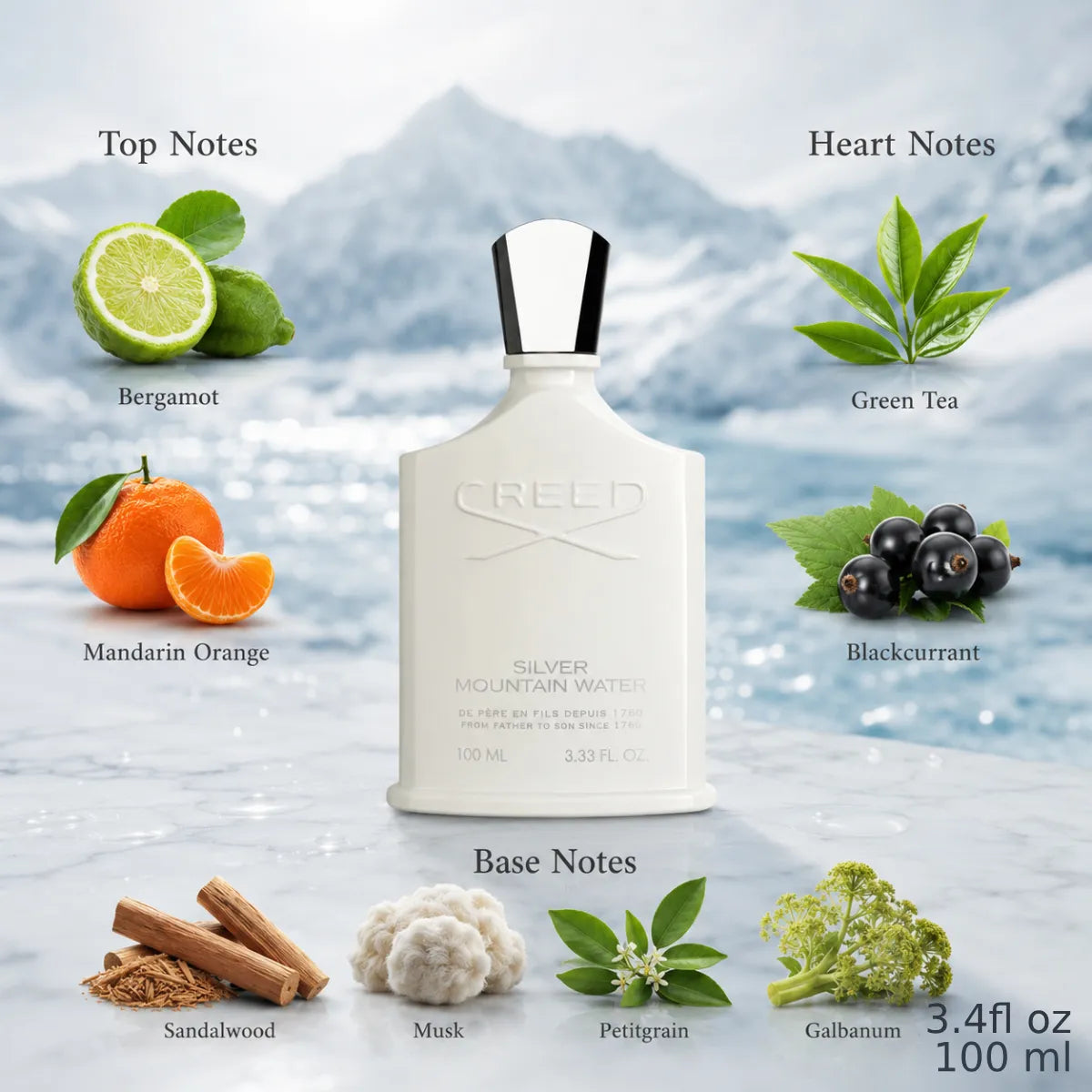 Creed Silver Mountain Water Eau de Parfum 100ml fragrance notes with top, heart and base notes | Perfume Souq Qatar