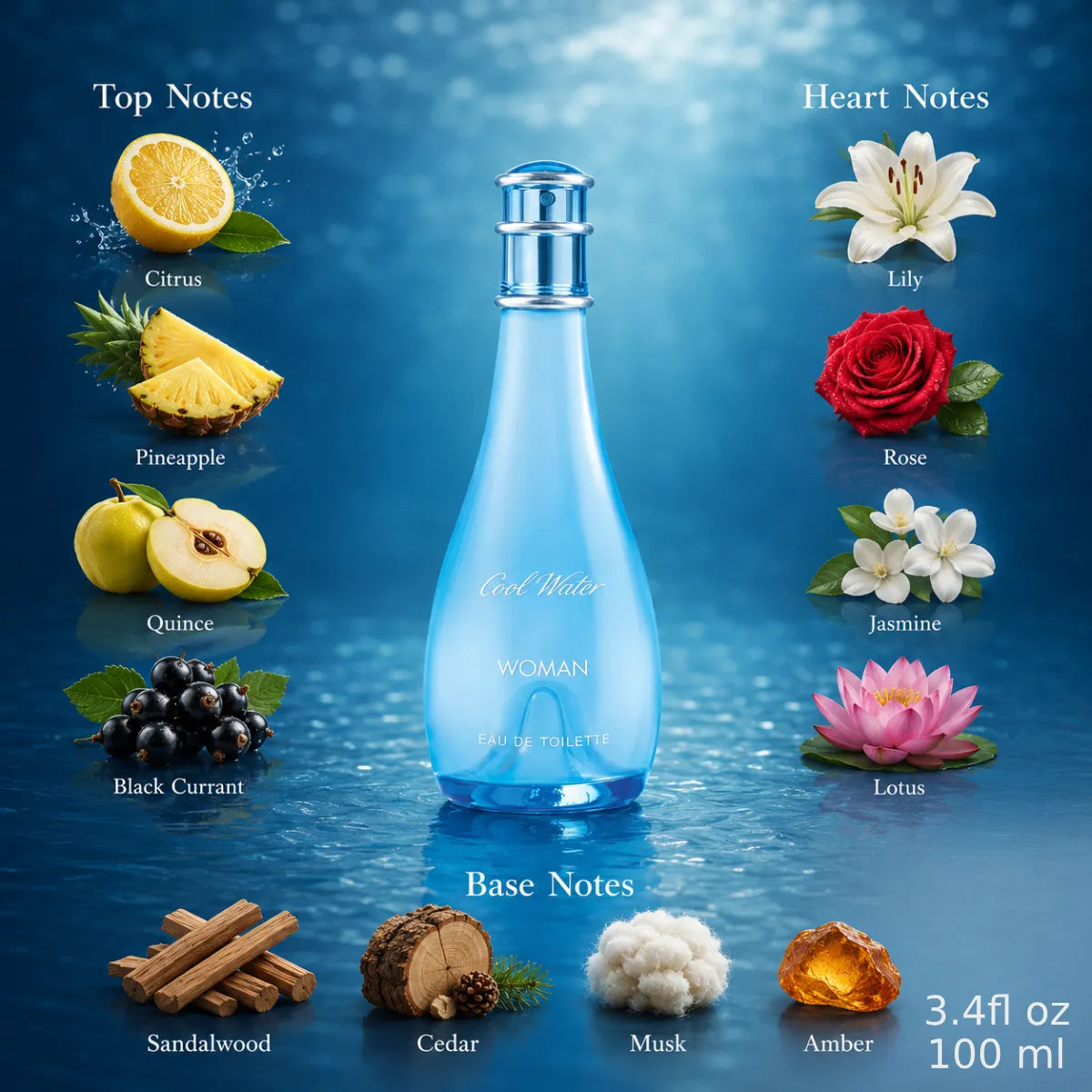 Davidoff Cool Water Women EDT 100ml fragrance notes with top, heart and base notes | Perfume Souq Qatar