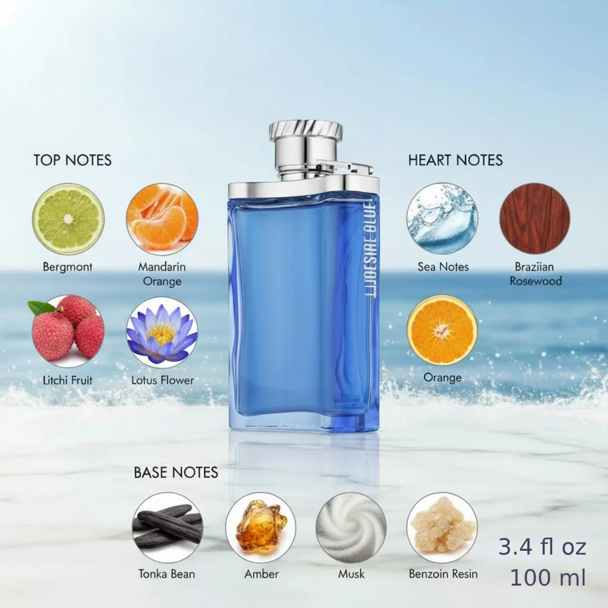 Dunhill Desire Blue Eau de Toilette 100ML fragrance notes with top, heart and base notes | Perfume Souq Qatar