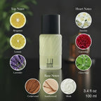 Dunhill Edition EDT 100ml fragrance notes with top, heart and base notes | Perfume Souq Qatar
