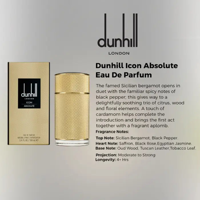 Dunhill Icon Absolute EDP bottle showcasing sophisticated black and gold perfume design from Perfumesouq Qatar