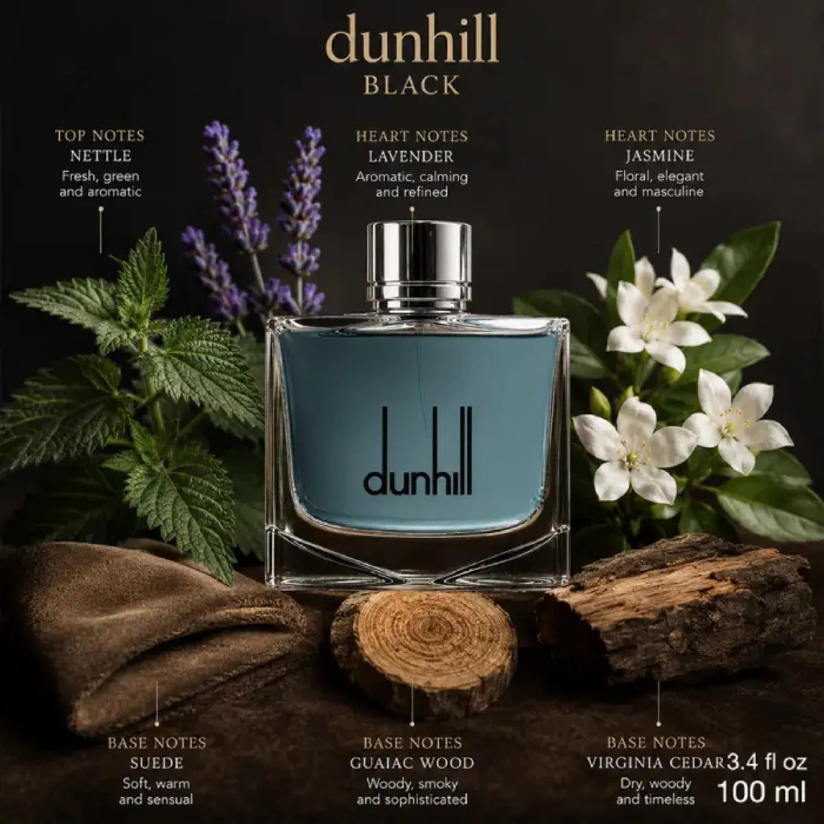 DUNHIL BLACK EDT 100ML fragrance notes from Perfumsouq Qatar