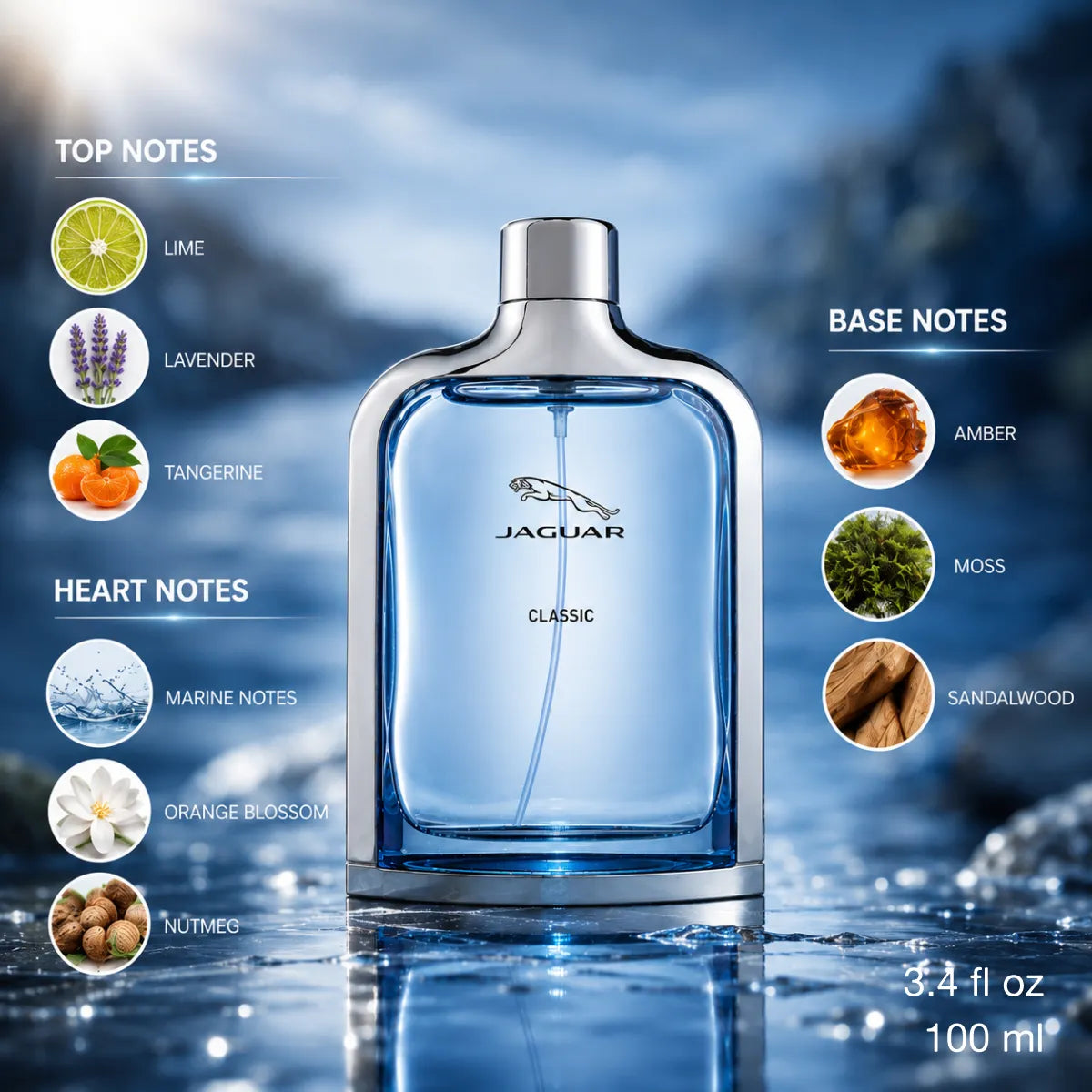 Jaguar Classic Blue Eau de Toilette 100ml fragrance notes with top, heart and base notes | Perfume Souq Qatar