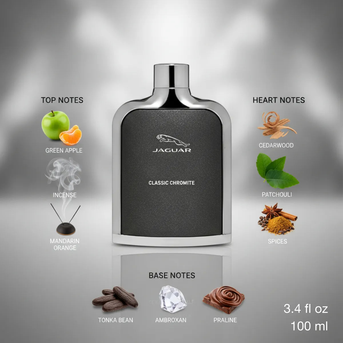 Jaguar Classic Chromite EDT fragrance notes with top, heart and base notes | Perfume Souq Qatar
