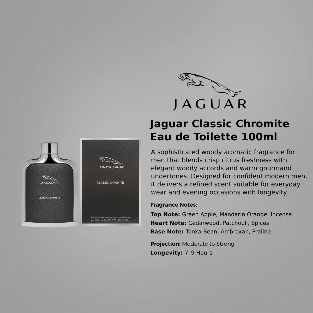 Jaguar Classic Chromite EDT premium fragrance information | Perfume Souq Qatar