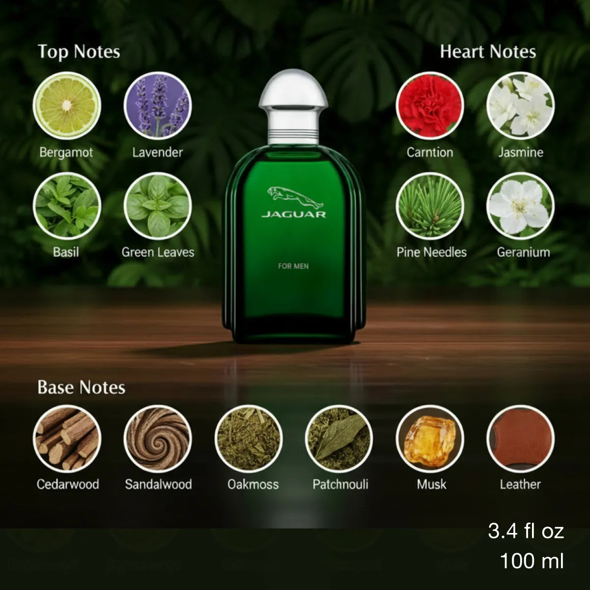 Jaguar Green EDT fragrance notes with top, heart and base notes | Perfume Souq Qatar