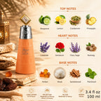 Authentic Nabeel Birwaz Eau De Parfum 100ml for best price with fast delivery - perfumesouq Qatar
