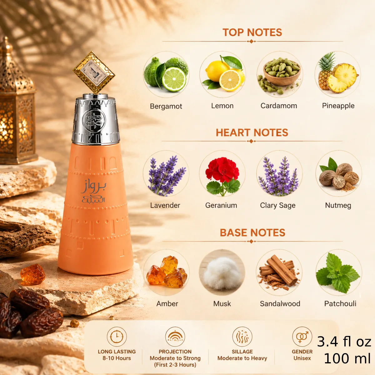 Authentic Nabeel Birwaz Eau De Parfum 100ml for best price with fast delivery - perfumesouq Qatar