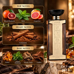 Authentic Riiffs Deoro Patchouli Eau De Parfum 100ml for best price with fast delivery - Perfumesouq Qatar