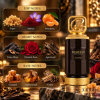 Authentic Riiffs Momento Eau De Parfum 100ml for best price with fast delivery - Perfumesouq Qatar