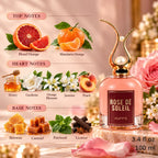 Authentic Riiffs Rose De Soleil Eau De Parfum 100ml for best price with fast delivery - Perfumesouq Qatar
