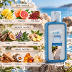 Authentic Riiffs Seasons Drift Eau De Parfum 100ml for best price with fast delivery - Perfumesouq Qatar