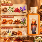 Authentic Riiffs Seasons Rise Eau De Parfum 100ml for best price with fast delivery - Perfumesouq Qatar
