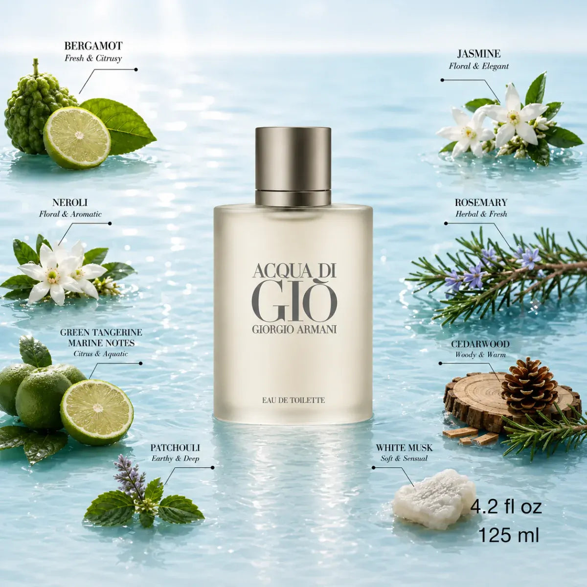 acqua-di-gio-giorgio-armani-edt-125ml fragrance notes-perfumesouq qatar