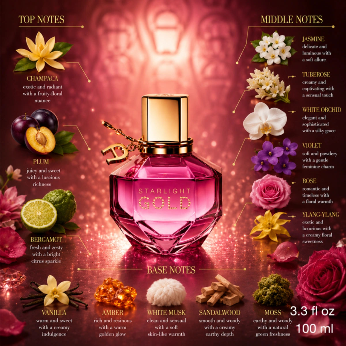Infographic displaying the fragrance notes of Aigner Starlight Gold perfume including top notes of champaca plum and bergamot middle notes and base notes at perfumesouq qatar