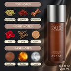 Assaf Arrogate Bakhur EDP 200ml luxury fragrance at best price in Qatar, authentic and genuine product - Perfumesouq Qatar