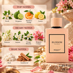 Authentic Brandy Blossom Eau De Parfum 85ml for best price with fast delivery - Perfumesouq Qatar