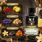 Authentic Fragrance World Invicto Victorious Eau De Parfum 100ml for best price with fast delivery - Perfumesouq Qatar