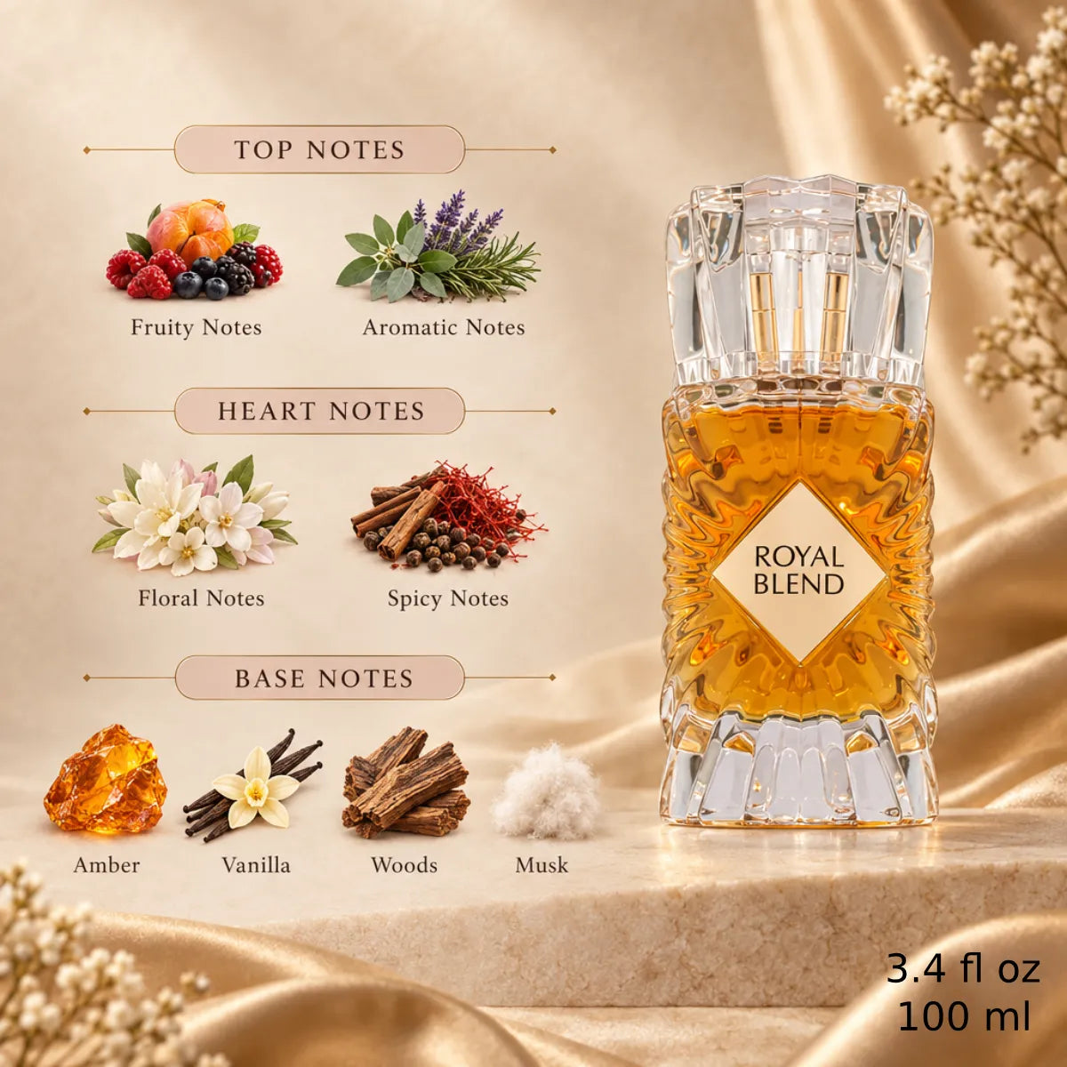 Authentic French Avenue Royal Blend Extrait De Parfum 100ml for best price with fast delivery - Perfumesouq Qatar