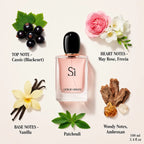 Giorgio Armani Si perfume bottle surrounded by its key scent ingredients including cassis, vanilla, may rose, and patchouli Perfumesouq Qatar