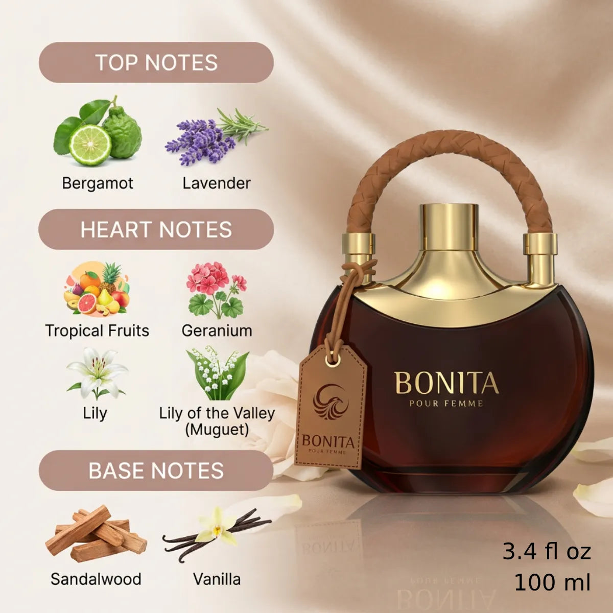 Authentic Le Falcone Bonita Pour Femme Eau De Parfum 100ml for best price with fast delivery - Perfumesouq Qatar