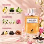 Authentic Maison Alhambra La Vivacite Eau De Parfum 100ml for best price with fast delivery - Perfumesouq Qatar
